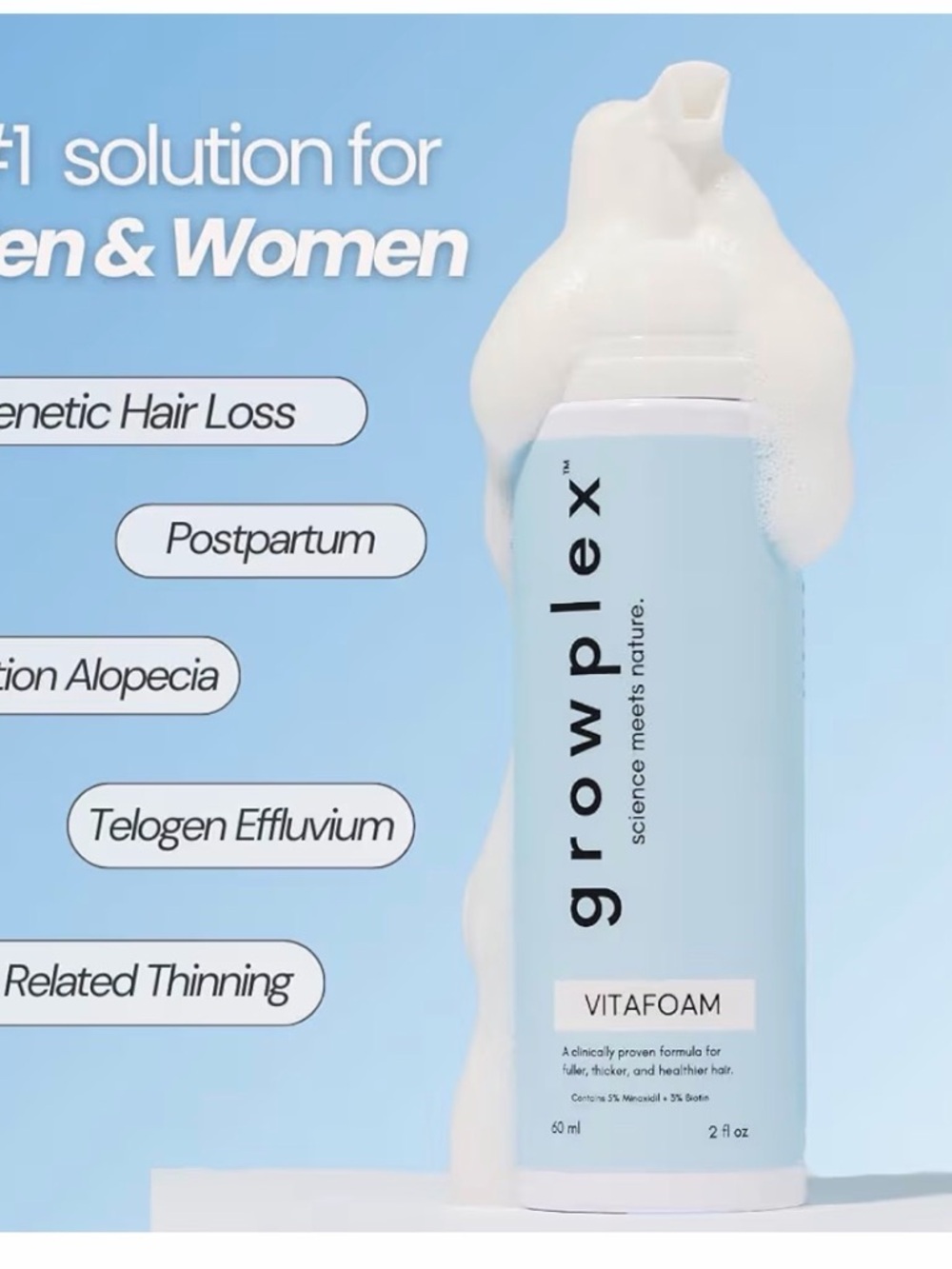 GROWPLEX Vitafoam 5% Minoxidil Foam for Hair Regrowth - 2 fl oz *NEW SEALED* - Picture 2 of 8